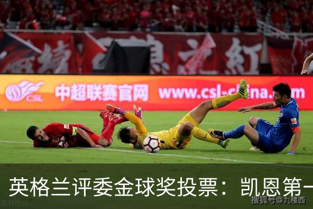 英格兰评委金球奖投票：凯恩第一，罗德里第二，梅西第九